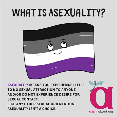 asexual and pansexual|Asexual: What It Means, Facts, Myths, and More